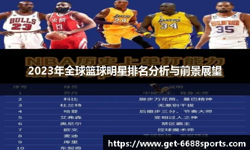 2023年全球篮球明星排名分析与前景展望